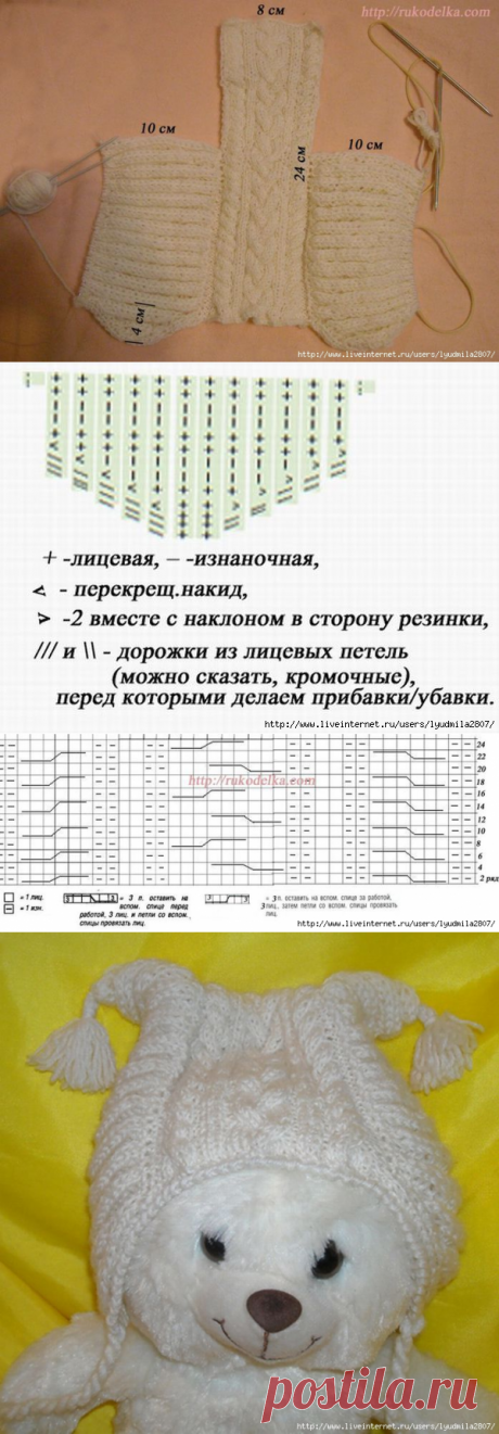 Вязание спицами шапочки для новорожденного
