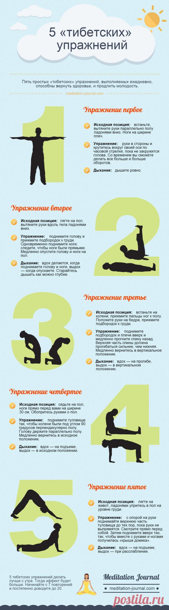 Пять «тибетских» упражнений - простой способ вернуть здоровье, и продлить молодость - Meditation Journal