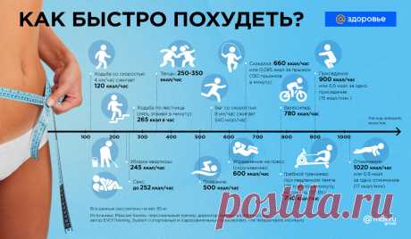 Чем заменить 10 000 шагов в день: ищем варианты - Здоровье Mail.ru