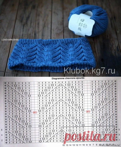 Узор | Клубок