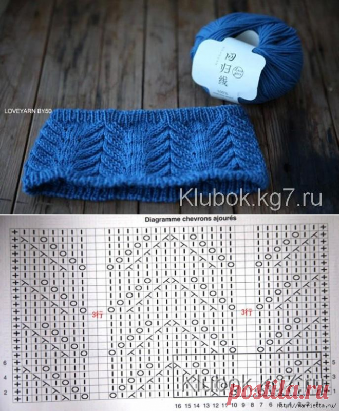 Узор | Клубок