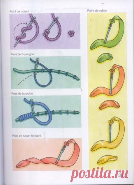 (6) Gallery.ru / Фото #1 - Странички из книги - pskov-sveta