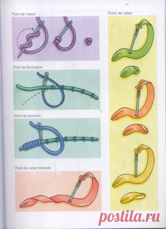 (6) Gallery.ru / Фото #1 - Странички из книги - pskov-sveta