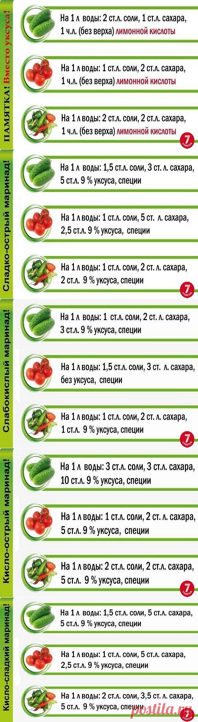 (76) Одноклассники