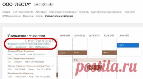 «Мир танков» теперь действительно народная игра https://www.seoded.ru/istoriya/internet-history/world-of-tanks.html#mir-tankov
#бизнес #безопасность #технологии #развлечения #государство #россия