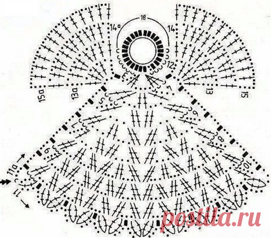 Схемы вязания ангелов крючком
