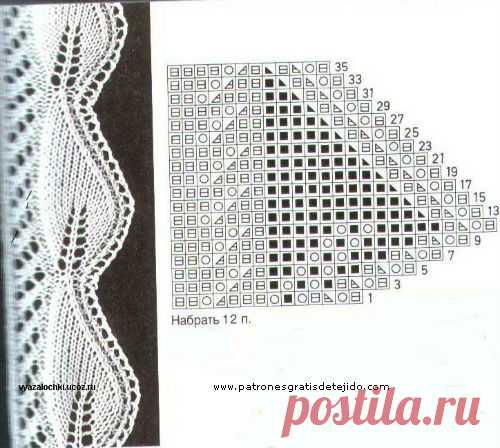30 Puntos y Puntillas Dos Agujas / Patrones | Crochet y Dos agujas - Patrones de tejido