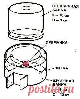 (+1) тема - Самодельная мышеловка | Полезные советы