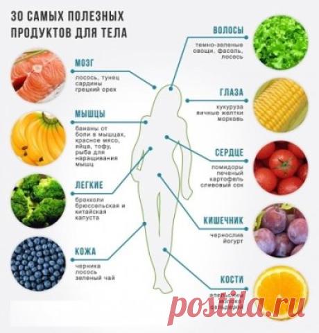 (61) Одноклассники