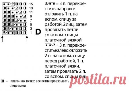 Пальто с «шишечками» - схема вязания спицами. Вяжем Пальто на Verena.ru