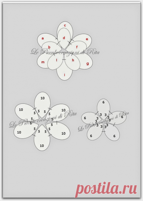 Малые творения Риты: Free pattern