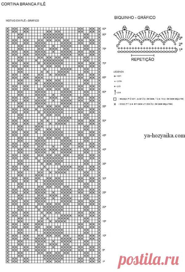 Филейное вязание крючком схемы бесплатно Женский блог о рукоделии и моде покажет вам мастер классы рукоделия, модели, схемы, узоры и обучение вязанию. Здесь же вы найдете модные новости, советы с чем носить кардиган или платье-футляр, капсульный гардероб, а так же найдете мастер классы новости моды, сеты одежды.