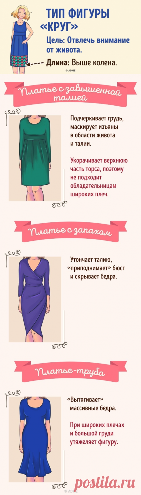 Как выбрать идеальное платье по типу фигуры