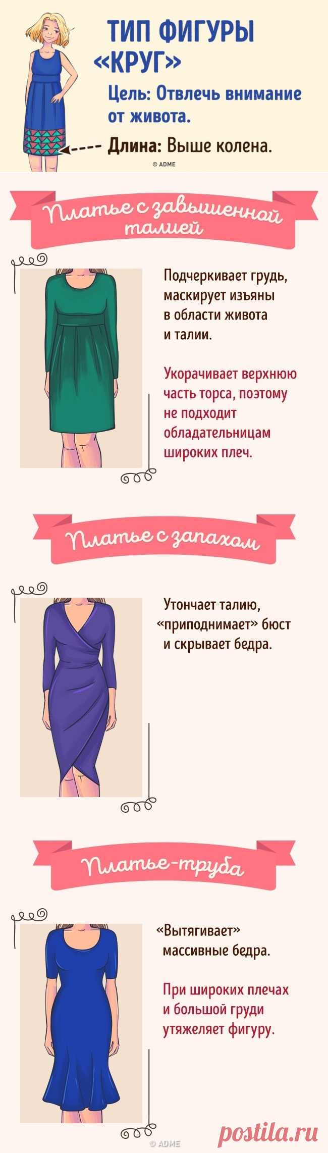 Как выбрать идеальное платье по типу фигуры