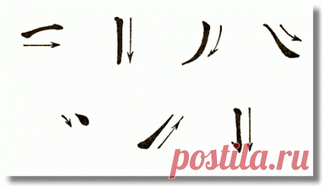 Chinese Character Stroke Rules (And How To Break Them!)