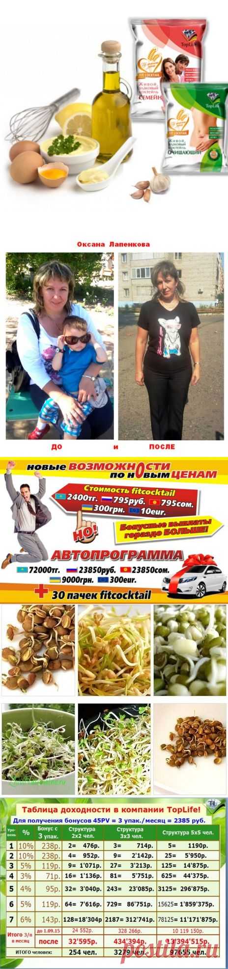 МЕНЯЙ ЖИЗНЬ ВМЕСТЕ С НАМИ!
Компания TopLife - новинка на российском рынке!!! 
Бесплатная книга расскажет вам о 7 секретах сохранения вашего ЗДОРОВЬЯ!
 http://www.youblisher.com/p/1158637-toplife-dv/  
Буду рада пообщаться по скайпу: transvlad1
 Приглашаю Вас в мою группу http://ok.ru/group/52767500271691  
Или на страницу VK https://vk.com/publictoplife_vlad