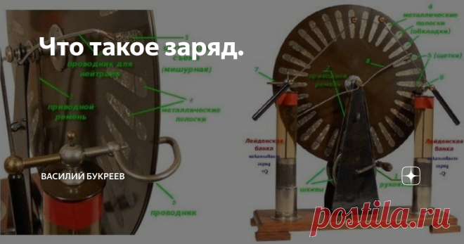 Что такое заряд. В современной физике знак заряда определяется избытком или недостатком электронов. В то же время электрофорный генератор Вимшурста
Рисунок 1
подсказывает, что заряд не может создаваться ни избытком, ни недостатком электронов. Ведь щётки 1 для съёма (мишурные на противоположных сторонах диска соединены друг с другом металлическим проводником, что исключает возможность создания на пластинах избытка