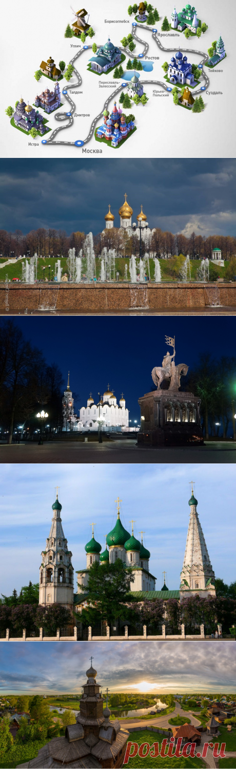 Города Золотого кольца России - краткий обзор маршрута