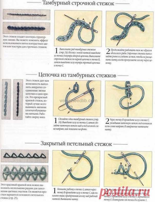 Растяжка для всего тела