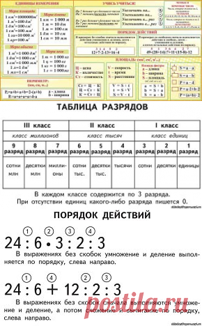 Одноклассники