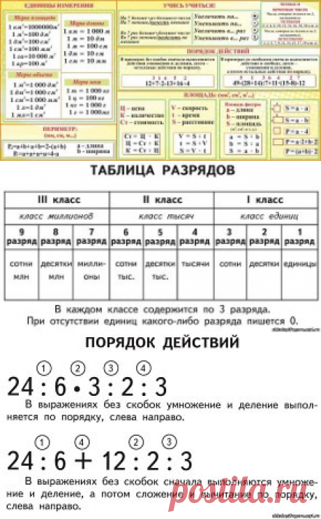 Одноклассники