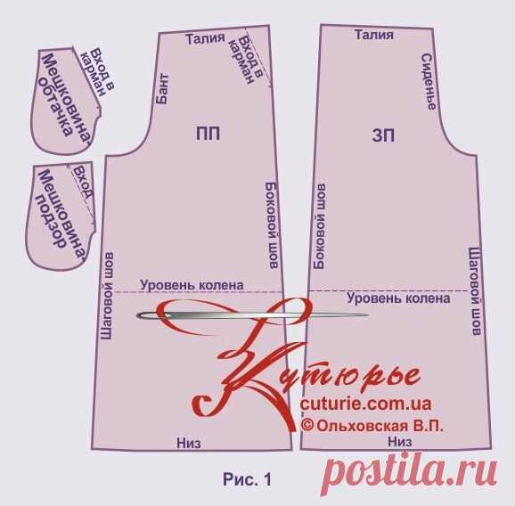 ✂️ Бохо выкройки юбки брюк женских и как сшить юбку-брюки своими руками в стиле бохо | Шьем с Верой Ольховской | Яндекс Дзен
