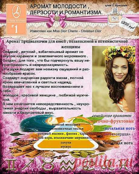 Квинтэссенция молодости и романтизма, дерзости и чувственности. Гармония непосредственности и безупречного вкуса, окутанная неукротимой энергией свободы. 

Этот аромат, как отражение молодой, жизнерадостной женщины, оптимистичной и уверенной в себе. Искренняя, открытая и увлеченная она живет полной жизнью, наслаждаясь каждым его мгновением.
Начальные 
зеленый мандарин, земляничные листья
Ноты &quot;Сердца&quot;
розовый жасмин, фиалка, карамель, поп-корн, земляничное мороженое
Конечные 
п