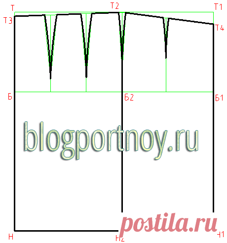 Построение выкройки юбки на разные типы фигур