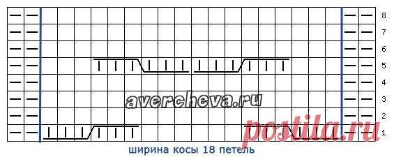 Узор для варежек
