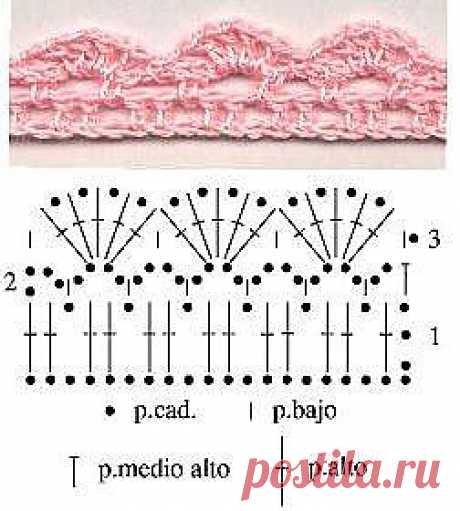 Пинетки "Натали": Рукоделие - Страна Мам