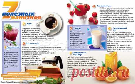 инфографика красота: 19 тыс изображений найдено в Яндекс.Картинках