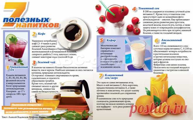 инфографика красота: 19 тыс изображений найдено в Яндекс.Картинках