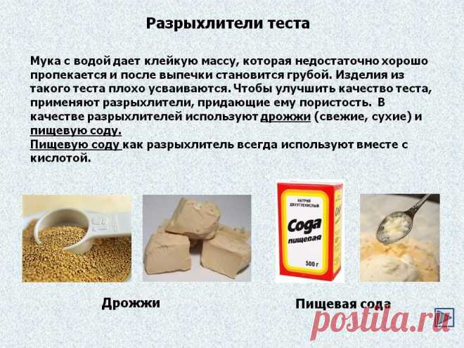 Дрожжи+сода+разрыхлитель | Четыре вкуса