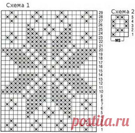 Норвежские узоры спицами