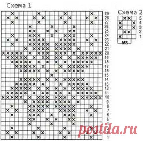 Норвежские узоры спицами