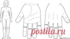 Су Джок терапия: избавляемся от боли | Будьте здоровы