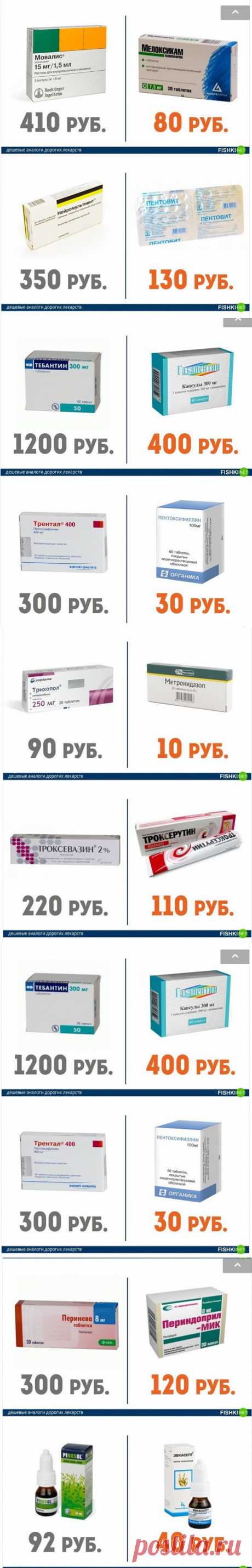 (99) Одноклассники