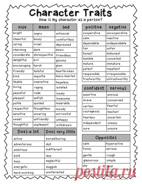 Classroom: Reading / Writing. Character Traits grouped with similar traits. Use to compare and contrast. What are the subtle differences? Would be great to transfer these into a web organizer.