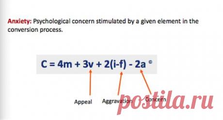Что должен знать каждый маркетолог о конверсии