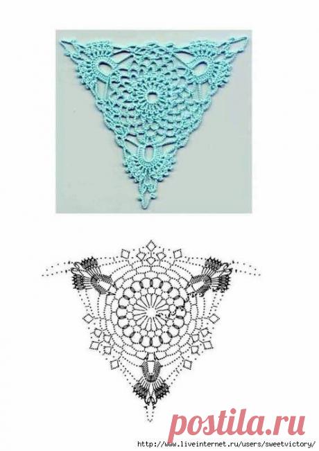 *Вязальные идеи-8