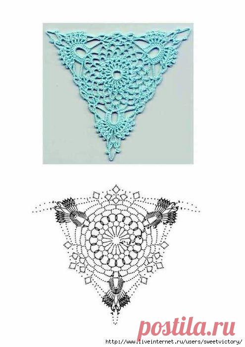 *Вязальные идеи-8