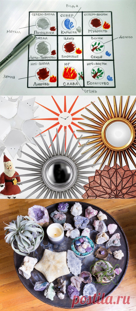 Летящие звезды-2019 по фэншуй: прогноз летящих звезд, коррекция и карта на 2019 год | Houzz Россия