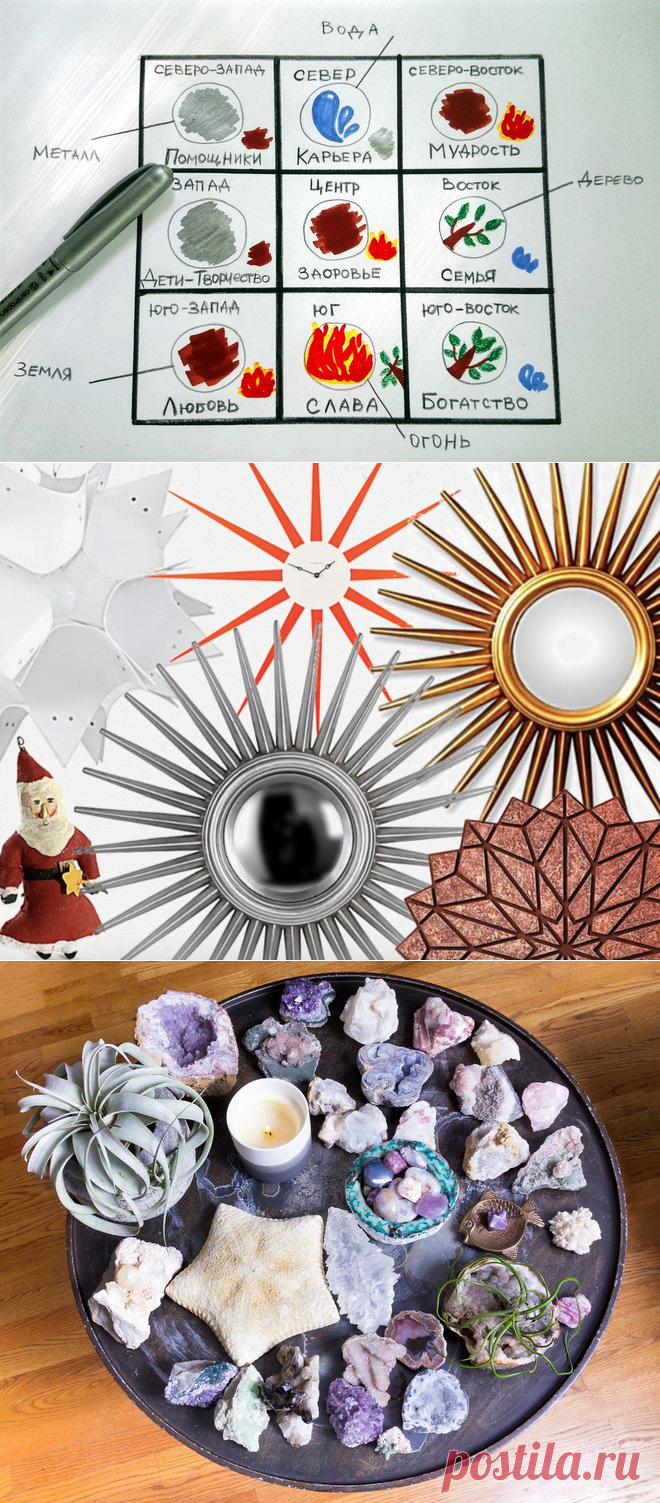 Летящие звезды-2019 по фэншуй: прогноз летящих звезд, коррекция и карта на 2019 год | Houzz Россия