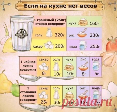 На заметку!