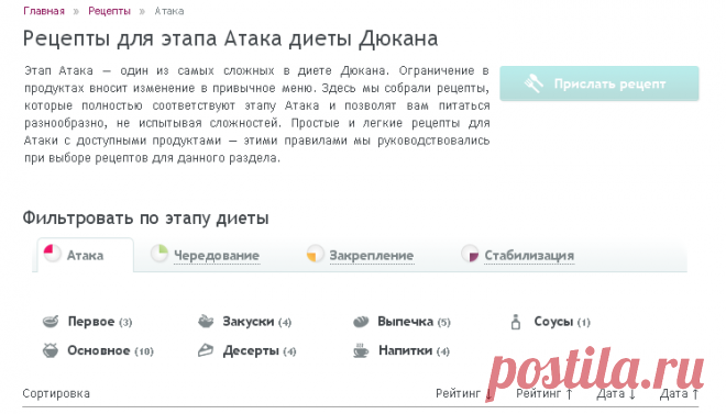 Рецепты для ВСЕХ этапов  диеты Дюкана