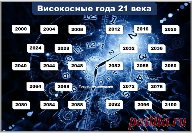 Високосные года 21 века, календарь