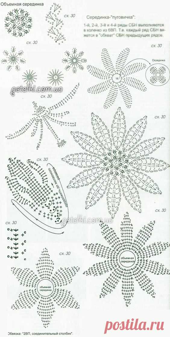 (517) Pinterest