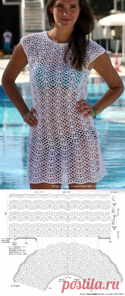 Пляжная туника от BogdanovA.