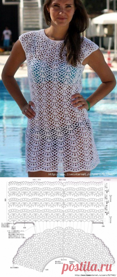 Пляжная туника от BogdanovA.