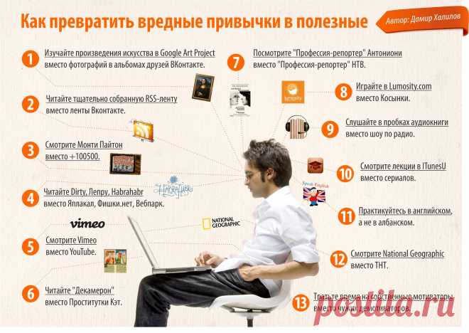Полезные-и-вредные-привычки.jpg (2048×1453)